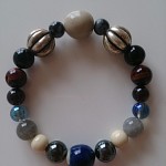 ブレスレット　男性用五行